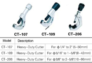 Heavy-duty cutter