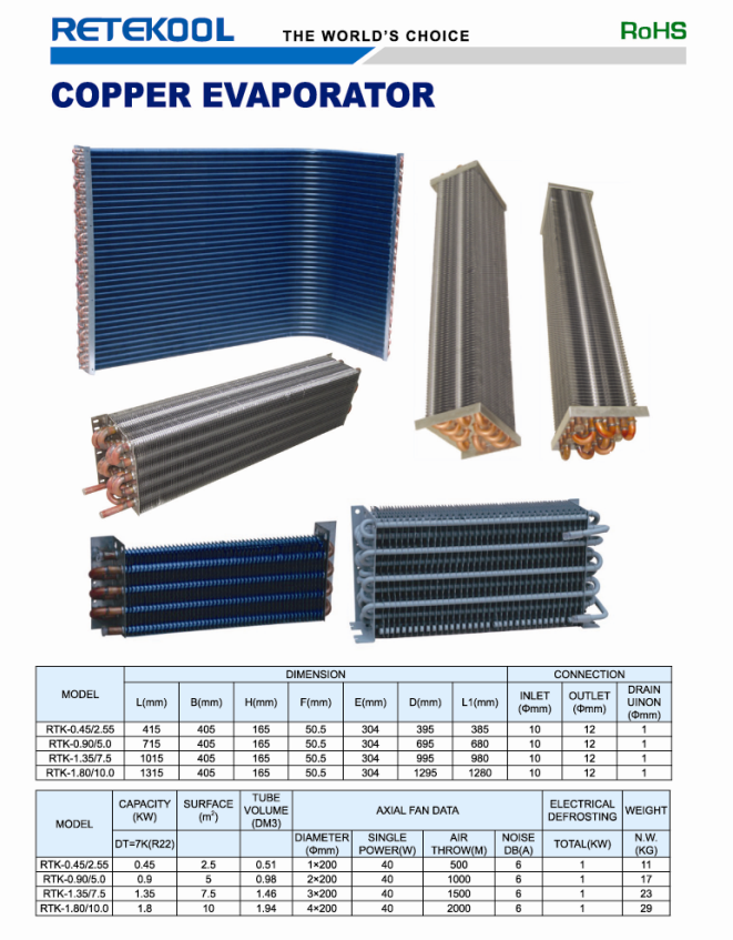 copper evaporator.png