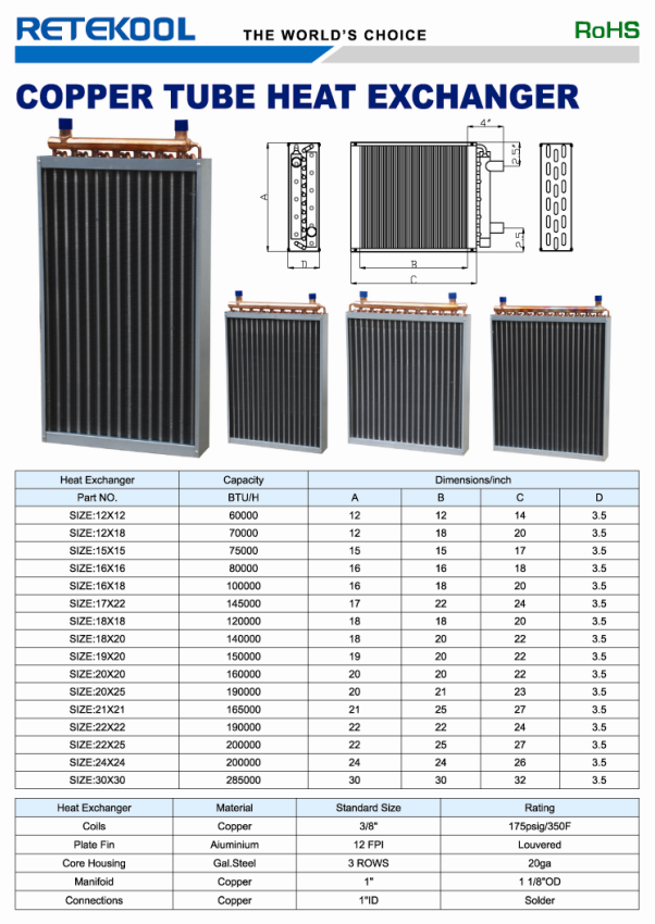 aluminum vs copper heat exchanger