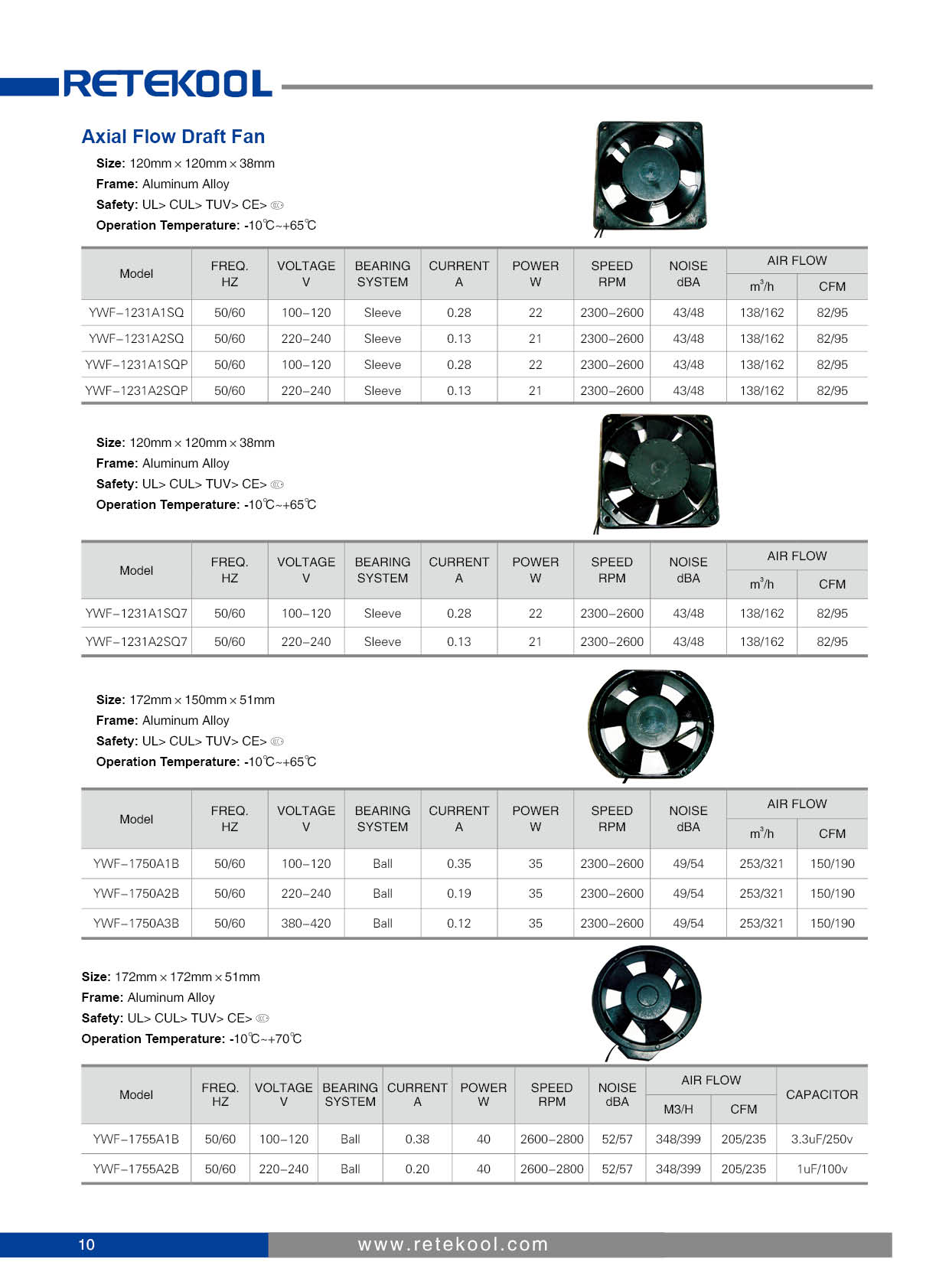 Axial Flow Draft Fan Electric Ventilate Cooling for Refrigerator and Freezer Parts