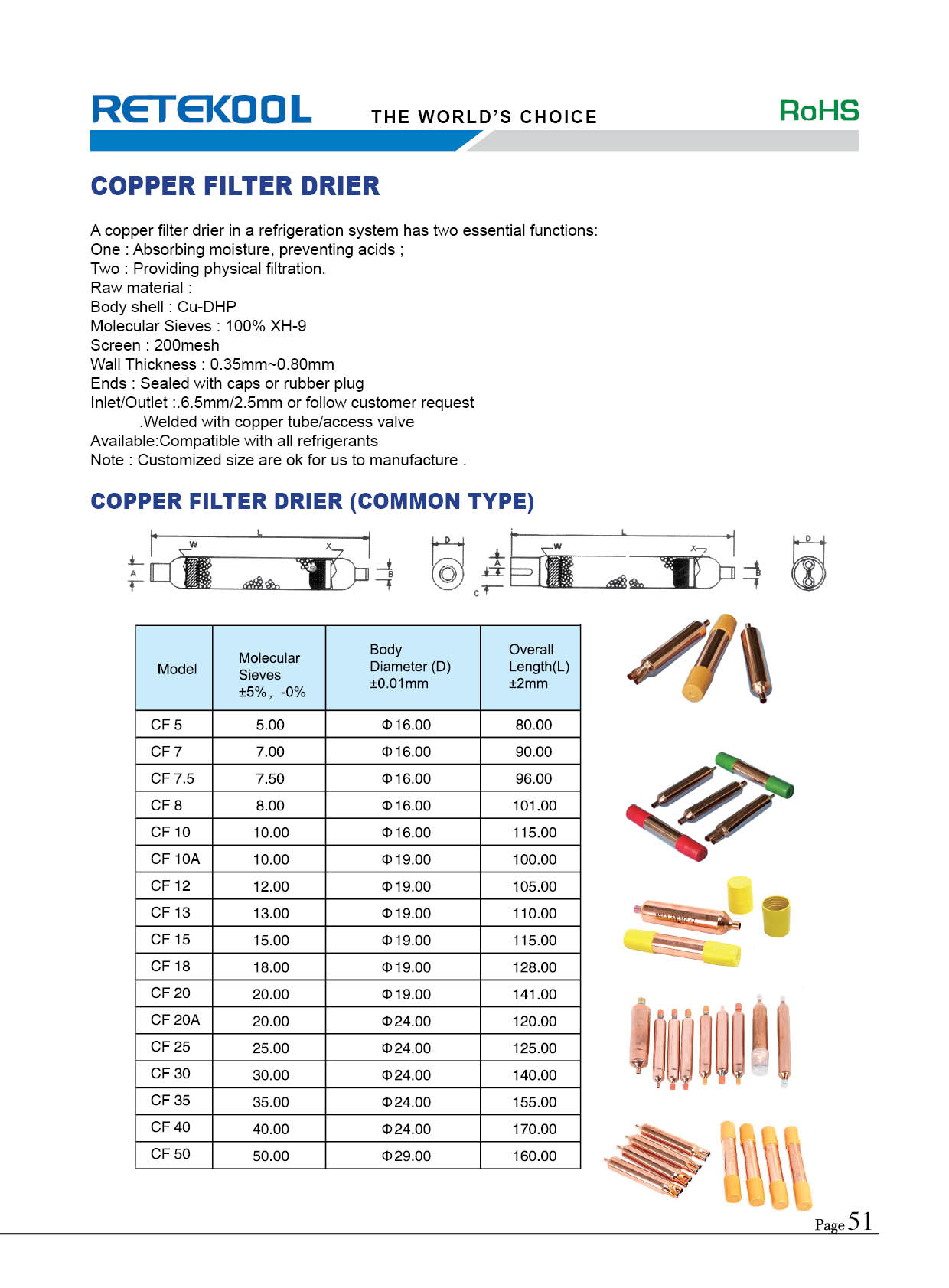 RETEKOOL Universal Type Air Conditoner copper filter drier