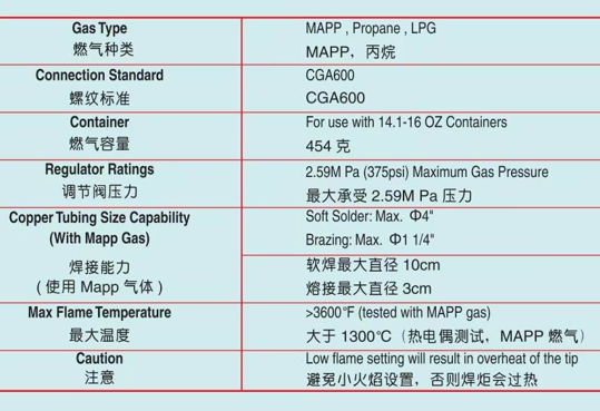 Copper Pipes Welding Gas Hand Torch