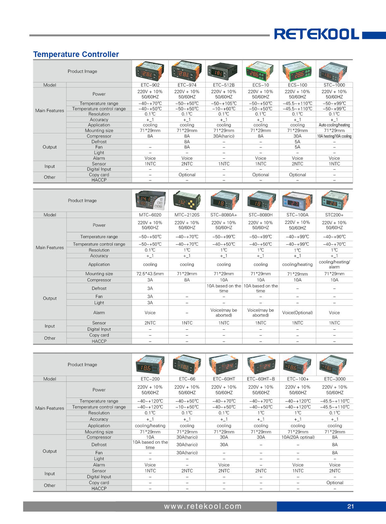 Temperature Controller ETC-974 for refrigerator