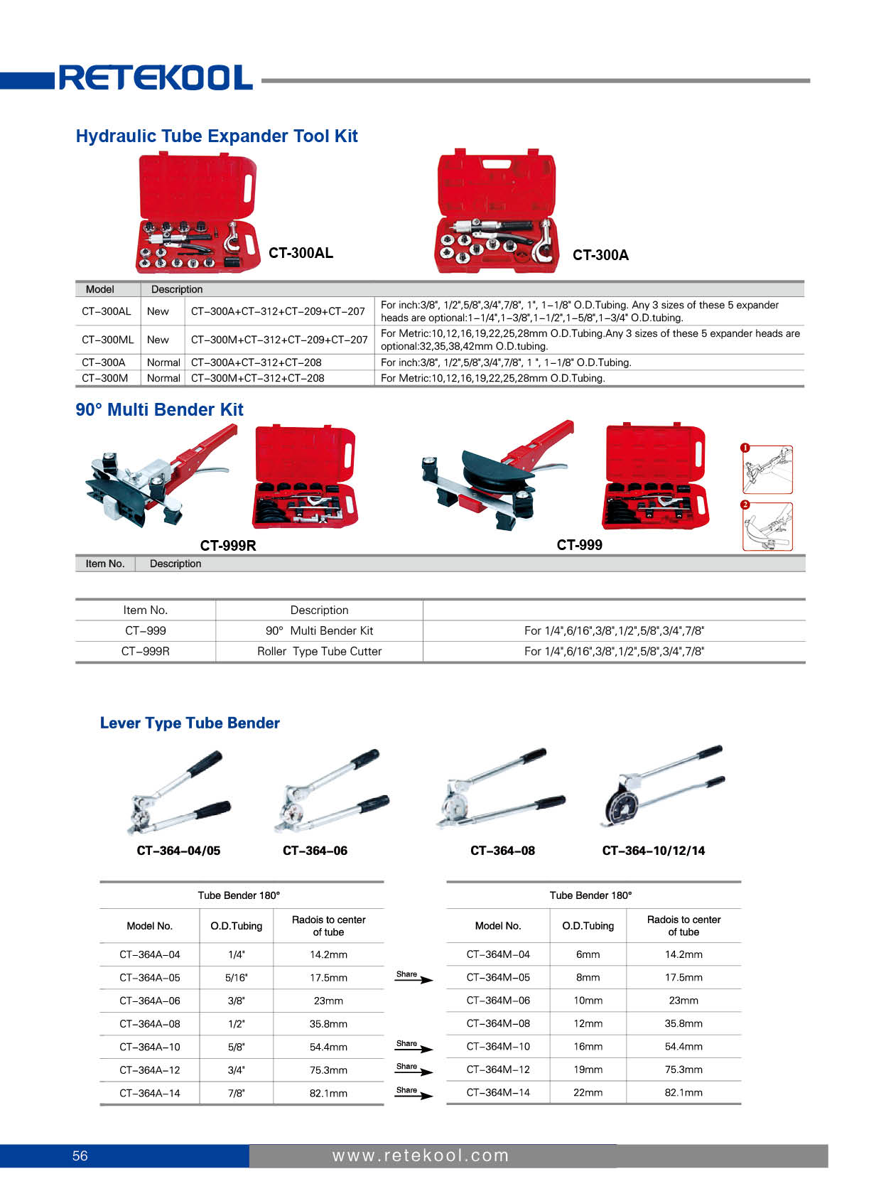 CT-275 FLARING TOOL KITs